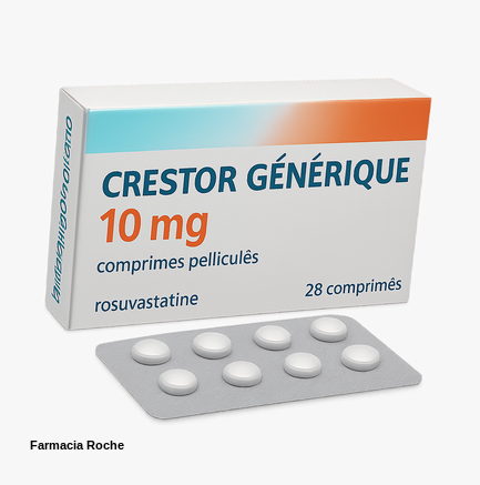 crestor